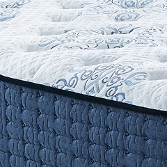 Mt Dana Plush Mattress